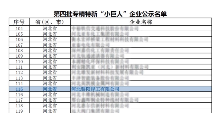 專(zhuān)精特新小巨人_Jc.jpg 專(zhuān)精特新小巨人_Jc.jpg